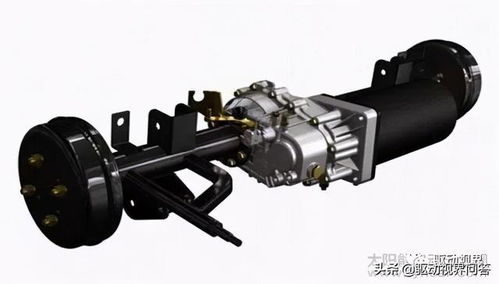 新能源汽車電機與底盤驅動型式及布置，以及新型汽輪機的研發與銷售 技術前沿與市場動態